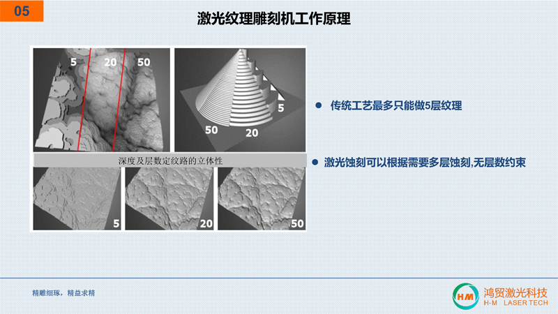 惠州鸿贸激光简介2023-5.jpg