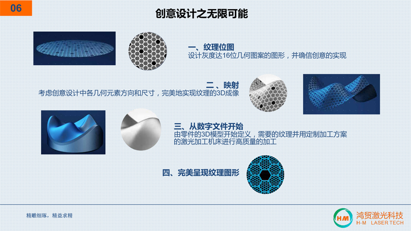 惠州鸿贸激光简介2023-6.jpg