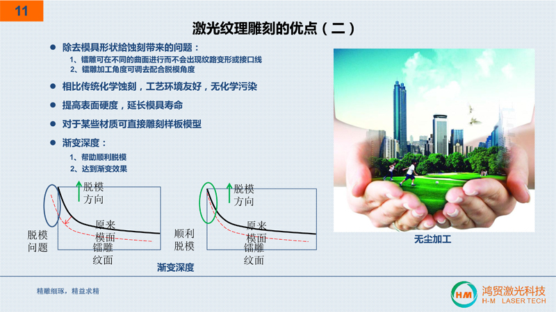 惠州鸿贸激光简介2023-11.jpg